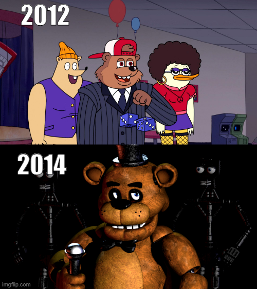 RiseFallNickBck's tweet photo. Fun fact, there are some people who might think this is a Five Night's at Freddy's parody, but, Fuzzy Dice predates it by a full two years! https://t.co/Hg2bSRLtwB
