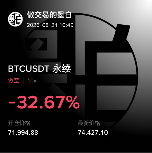 MoBaiSir's tweet photo. 反弹比预期的高了一些，需要观察到下周72000这个位置的突破情况，是真突破还是恶心恶心空头。

一般来说真突破的话，回调几乎一定会通过盘整的形式体现，直接在72000-75000做盘整；

如果是��突破的话，回撤会非常厉害，甚至可以跌回68000附近。

因为周六日通常没啥波动么，所以才需要观察到下周，不然3-4天时间就差不多了。