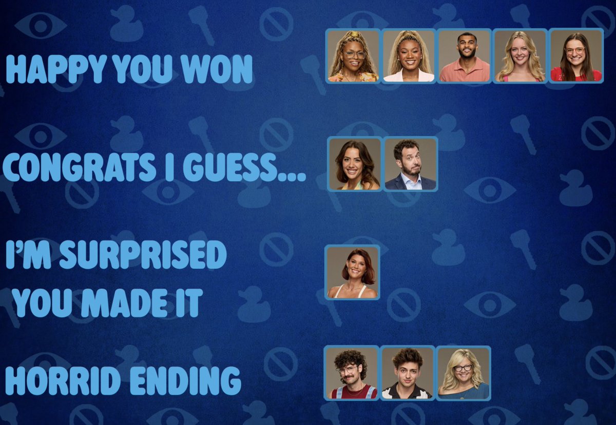 Kydwykkyd101's tweet photo. How i'd rank everyone if they won this season (atm) #BB28 https://t.co/dcIMfmKQnz