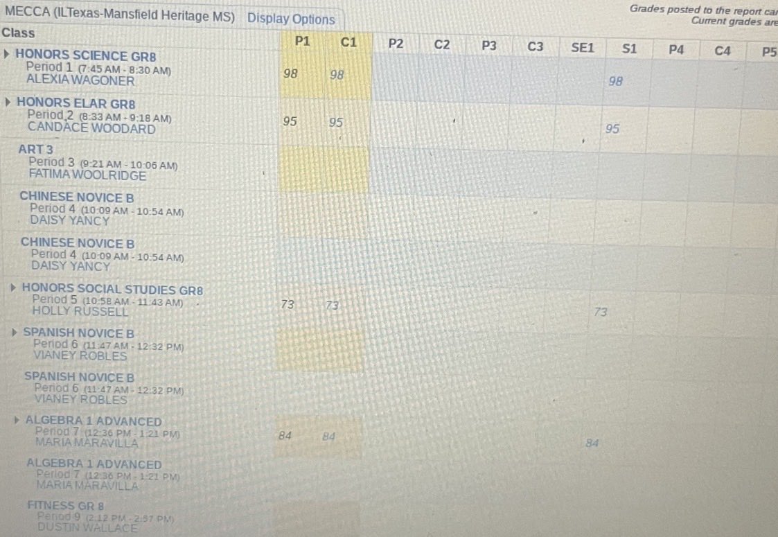 Meccacoooper's tweet photo. The standard is high on and off the turf. Time to carry this focus into our double-header kickoff this Saturday!
#D1Recruiting #StudentAthlete #Grades #TexasFootball #ClassOf2031 #GrindDaily #LockedIn #ChampionshipMindset #Athlete https://t.co/vQV1nWdo8M