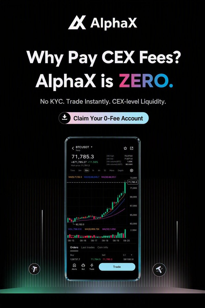 AlphaX_Eco's tweet photo. Zero fees. No KYC. Every market.

Just connect and trade.

Join Now:  https://t.co/Ecab4EbJaB https://t.co/BcghB2zd3F