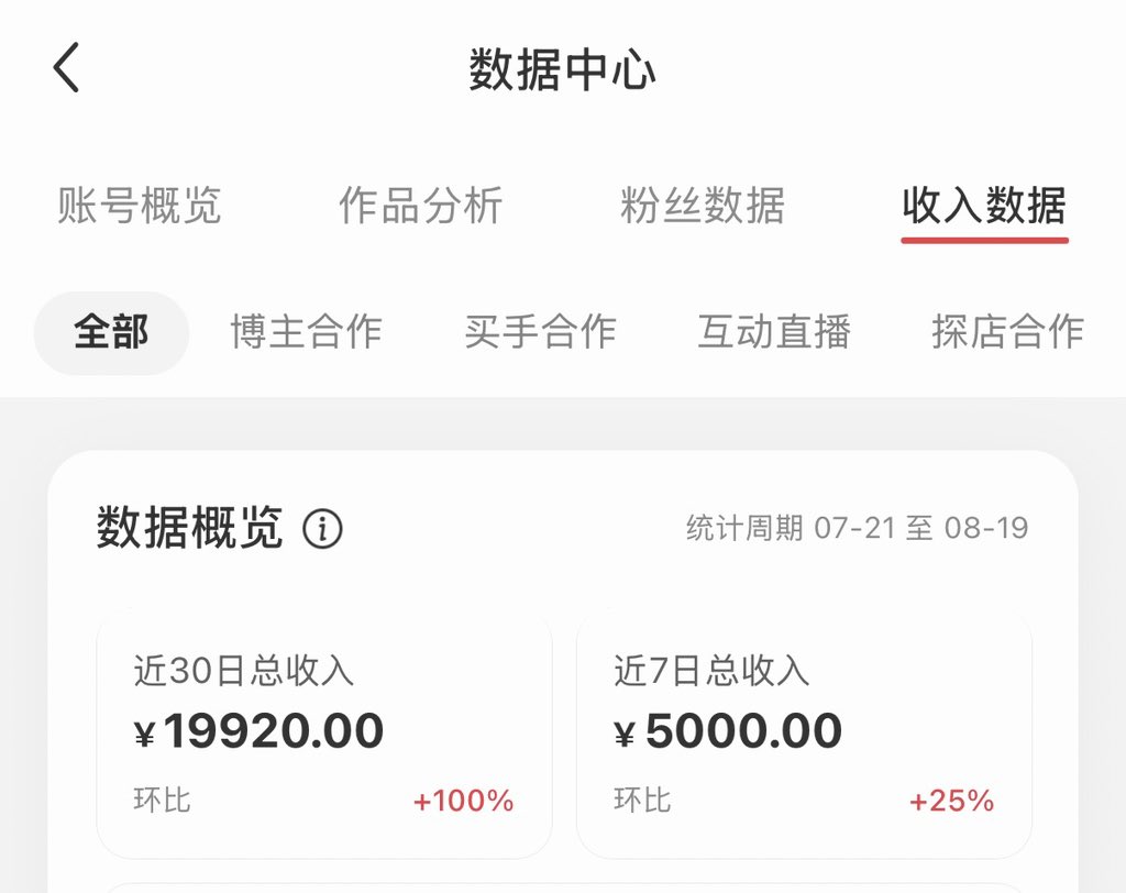 kongge_space's tweet photo. 我小红书最近一个月的水上商单收入在 2w 左右，这块的收入还是挺稳定的。

如果你有一万粉，图文和视频报价可以在 2k～5k 之间，水上也就是走报备，通过平台来下单，这样做平台会抽取 10% 的平台费，如果商单来源自中介，在商单完成后，还需要返 20%-40% 左右的返点费。所以总共到手要乘以 65% 左右。

还有一种就是水下交易，一般是水上价格的 80%。但水下不易于商家投流，太明显的广子也容易被限流。

如果想做小红书起号的，可以试试我做的这一套小红书起号 skill

这 10 个 skill 结合我运营小红书三年多，三个万粉账号的经验。
。覆盖定位、选题、写作、视觉、复盘 五个环节。

每个环节做一两个 Skill，再加一个总控把它们串起来，一共 10 个。

xhs-buddy：小红书起号总控：判断当前卡点，路由并串起完整运营工作流
xhs-positioning：账号定位：拆解赛道、人设、内容支柱，确定长期增长方向
xhs-hotspot：热点选题：挖掘热门趋势、判断内容机会，生成高互动选题
xhs-title：爆款标题：批量生成标题候选，评分筛选，优化点击吸引力
xhs-writer：笔记写作：生成正文框架、优化表达，适配小红书内容模型
xhs-cover：封面制作：提炼核心卖点，推荐视觉风格，提升首图点击率
xhs-html：图文排版：拆解多页笔记结构，生成 3:4 图文排版方案
xhs-image：AI 配图：生成笔记插图、信息图和系列视觉素材
xhs-account-audit：账号体检：分析账号定位、内容表现和增长卡点
xhs-note-analytics：笔记复盘：拆解数据表现，定位问题，沉淀优化规律

地址：https://t.co/3fYrArhAz1