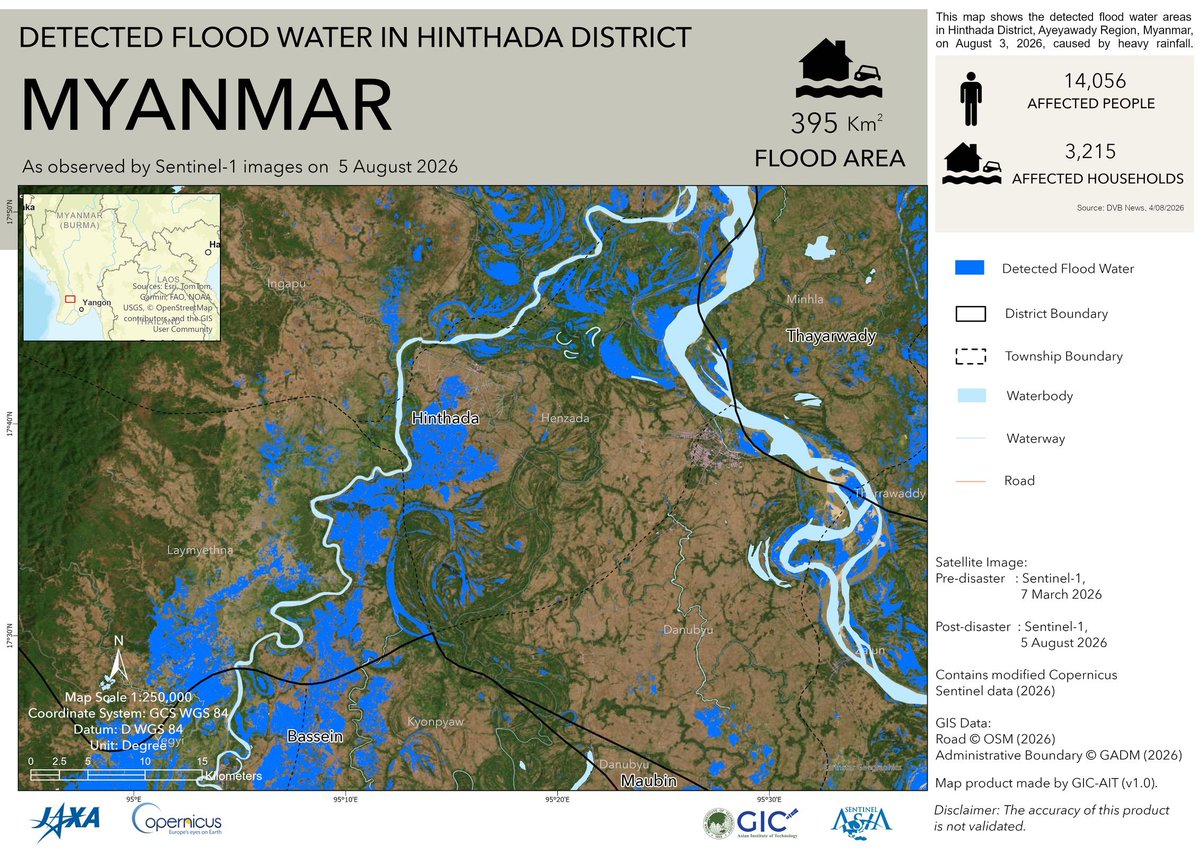 Sentinel_Asia's tweet photo. On 3 August 2026 (UTC), in response to the flooding in Myanmar, @Sentinel_Asia was activated at the request of #WFP. Information has been uploaded to the Sentinel Asia website.
https://t.co/Ck4pF2gmTu
Map produced by #AIT https://t.co/7JkueiRaNB