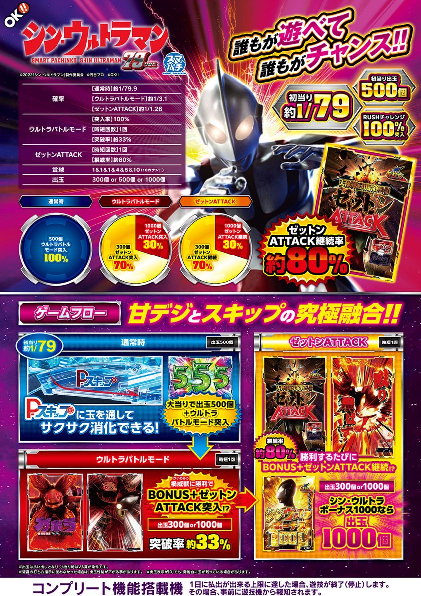 pachicom777's tweet photo. 【新台】

OK「eシン・ウルトラマン」公式機種情報公開！

誰もが遊べて、誰もがチャンス！！

https://t.co/xbmO9VLUe5 https://t.co/6bnLj7PuzZ