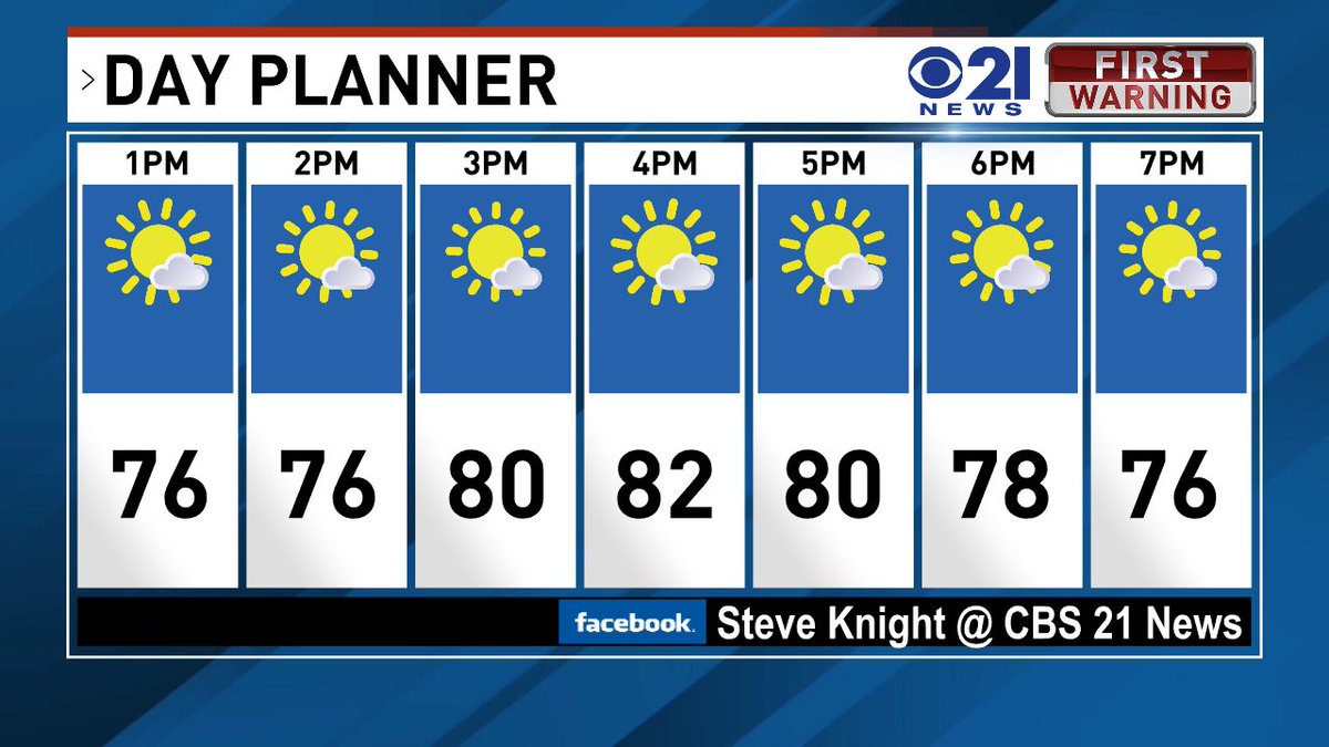 SteveKnight_811's tweet photo. What a difference a day makes.. sunny and less humid today with a high in the low 80s. https://t.co/oejK0wbFdQ
