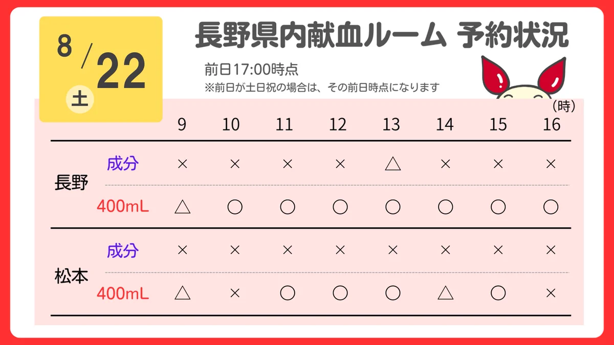 長野県赤十字血液センター【公式】 på X: 