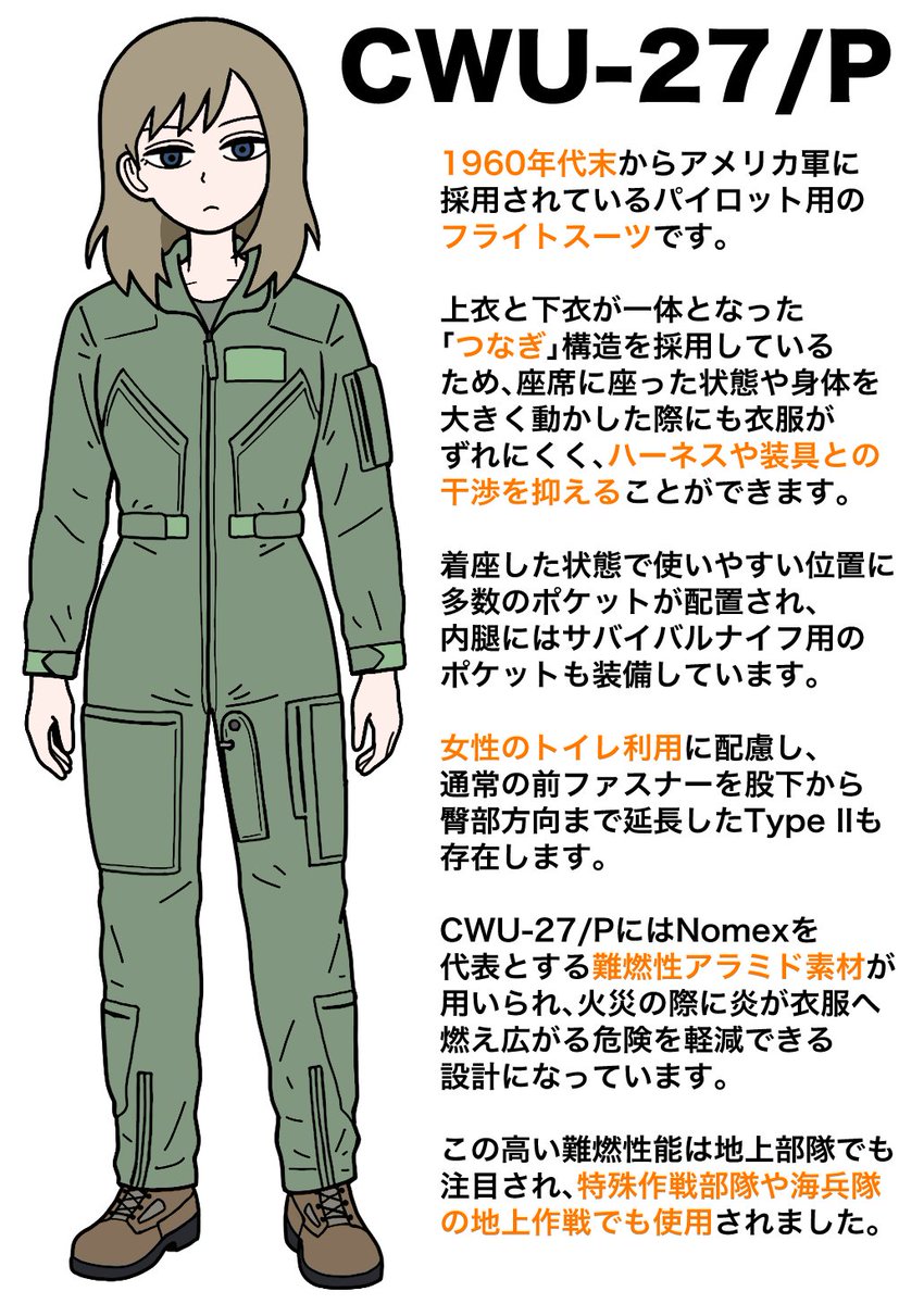 jpg2t785's tweet photo. パイロットから特殊部隊まで使われた傑作フライトスーツ

CWU-27/P https://t.co/lICGK13HrK