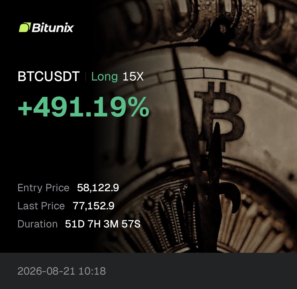 fedtradez's tweet photo. @cryptolaanie Well I warned you. https://t.co/H7195OlAdf