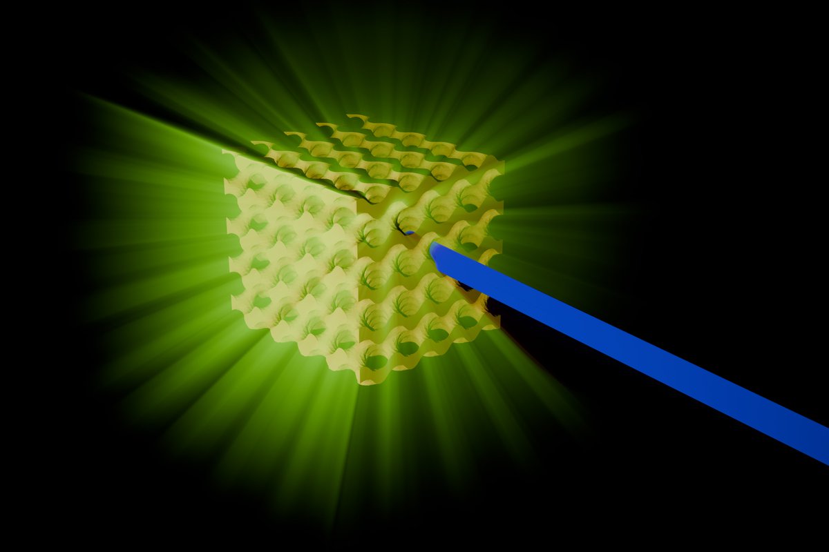 OptoElectronAdv's tweet photo. #OEA_highlight Luminescent YAG:Ce3+ 3D micro-structures via multi-photon laser lithography https://t.co/F2bvx8zrcR by #Greta_Merkininkaitė #Mangirdas_Malinauskas @VU_LT #nonlinear #optics #laser #lithography #multiphoton #3D #nanostructuring #luminescence #integrated #photonics https://t.co/S5LgMB2kNX