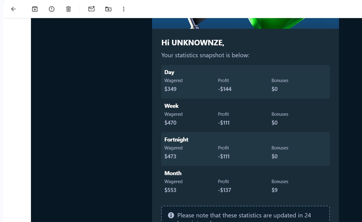 UnknownZen71559's tweet photo. Dude Everytime stake bonuses gets bad &amp; bad
Like what the hell is this @Stake 
Give some good monthly at least Sir @StakeEddie Please

Its been nearly 3 years loyal to stake and this is what you gets https://t.co/qg4iTFJJNZ