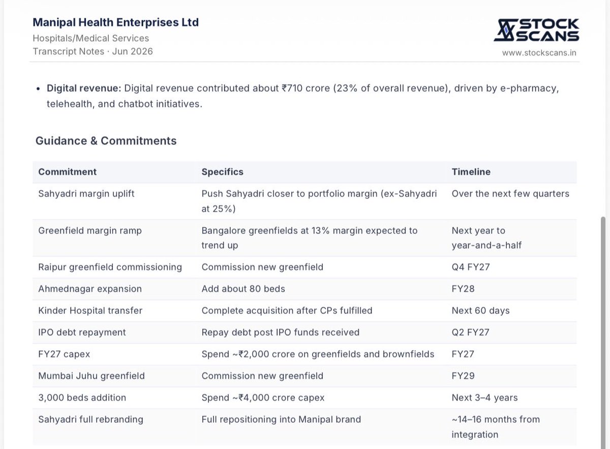 stockscansin's tweet photo. Recently Listed IPO: Manipal Heath Enterprises Ltd.

-  Growth was driven by patient volumes rather than pricing, with six centers of excellence now contributing about 65% of revenue and IP revenue across those specialties up 45%.

-  Management attributes the dip from 26.5% to 25% to a one-off material cost
benefit in Q1 last year from a pre-acquisition Medica contract, plus fully staffed doctor costs at two new
Bangalore greenfields in early ramp phase.

Read full Concall at: https://t.co/ITjUx1ddeu

Disc: Not a Buy/Sell Recommendation