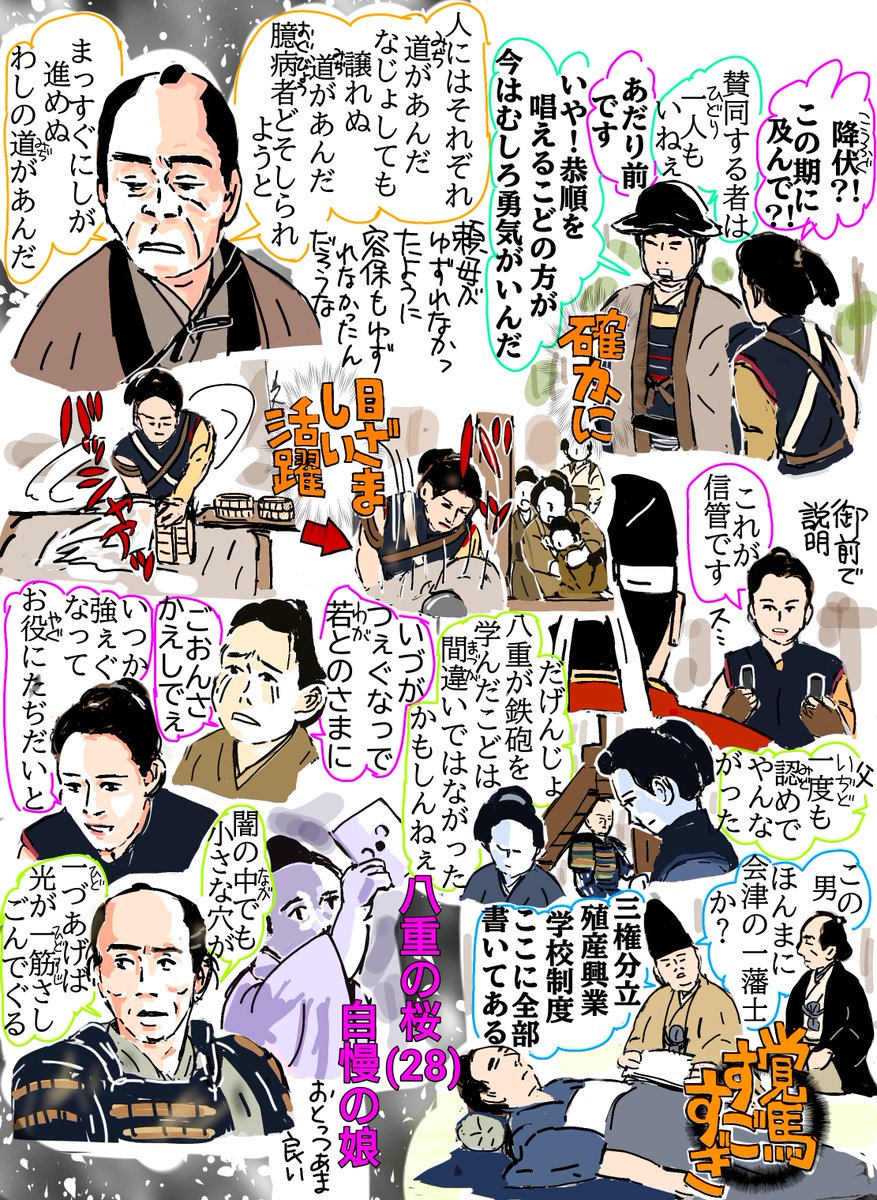 hasune0104's tweet photo. ・意志をまげられない頼母をみて
容保にもまた譲れない思いがあったのだろうと感じた
・めざましい活躍をしていた八重
・おとっつぁまのシーンに泣けてしまった
・“会津人は考えも古く時代錯誤”
岩倉具視が会津に抱く想像を
覆してみせた覚馬の凄さ
#八重の桜 #八重の桜絵 https://t.co/yp2ZFu3s69