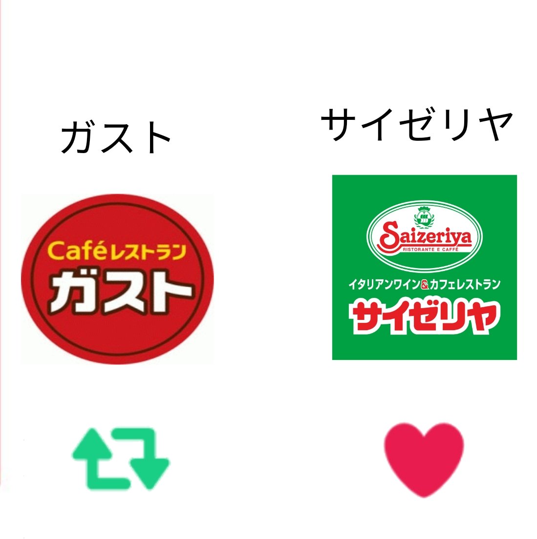 314p159's tweet photo. あると嬉しいのは？ https://t.co/FDfhYgzvmp