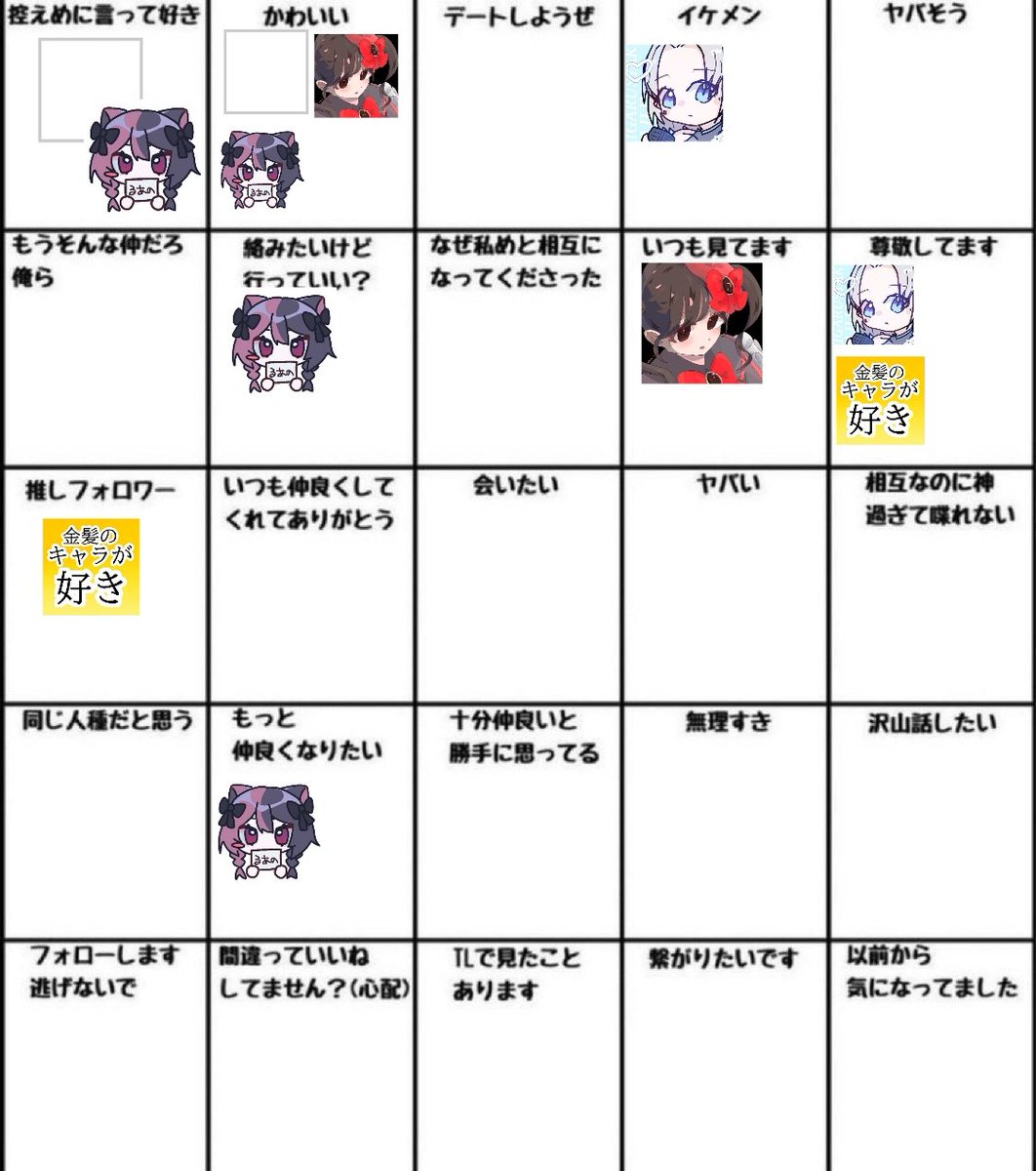 shiromi_0463's tweet photo. #いいねした人を分類する
遅くなってすいません！！！！！！
頑張ったよぉー。偏ってたらごめんなさぁぁぁ゙ぃ。皆好きだぜ。仲良くしような（圧）
見辛い人はすまんね…… https://t.co/NMMuilH0gV