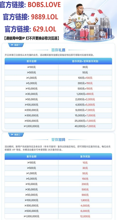 FIFAapp1's tweet photo. 篮球 欧盘 掷硬币 股份 足球平台 赛事预测 黑杰克 足彩推荐 国足中超 https://t.co/jBIOebDx0X