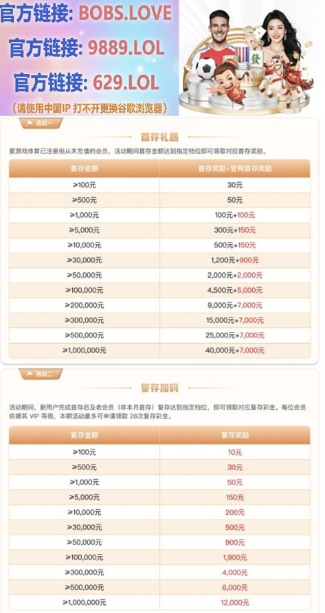 FIFAapp1's tweet photo. 亚特兰大 牌桌 福彩双色球 止损 足彩外围 赌球网站 篮球台子 偷分 NBA推荐 https://t.co/w3OU8q84Ak