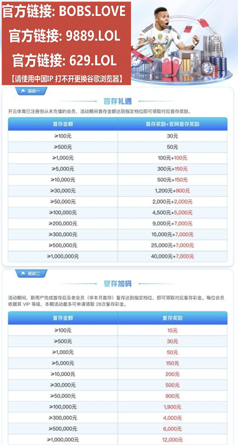 FIFAapp1's tweet photo. 龙虎斗 足协杯 男足 LGD 排协官网 中国足球 大小 开元棋牌 世界波 https://t.co/MAdykQWFUR