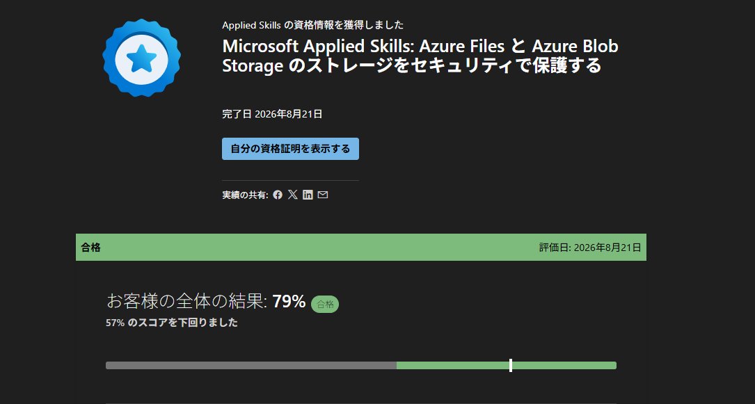 syam_nihick's tweet photo. Microsoft Applied Skills AZ-1003 受けてみて合格しました！
ストレージアカウントの構成、Blobとファイル共有、暗号化、ネットワーク制限あたりを実機で組む試験。ブラウザ越しのVMでAzureポータルを触る形式。とにかく画面が重すぎた。。1操作のミスの手戻りに時間が解ける。
最小権限でBlobとVnetをつなぐ作業で権限エラーが出まくってすごく焦った。CMK設定は実際選択したことが無かったのでどんなものかと思って試験後調べた。この後も引き続き復習してみよう。
他のApplied Skillsも受けてみるか。