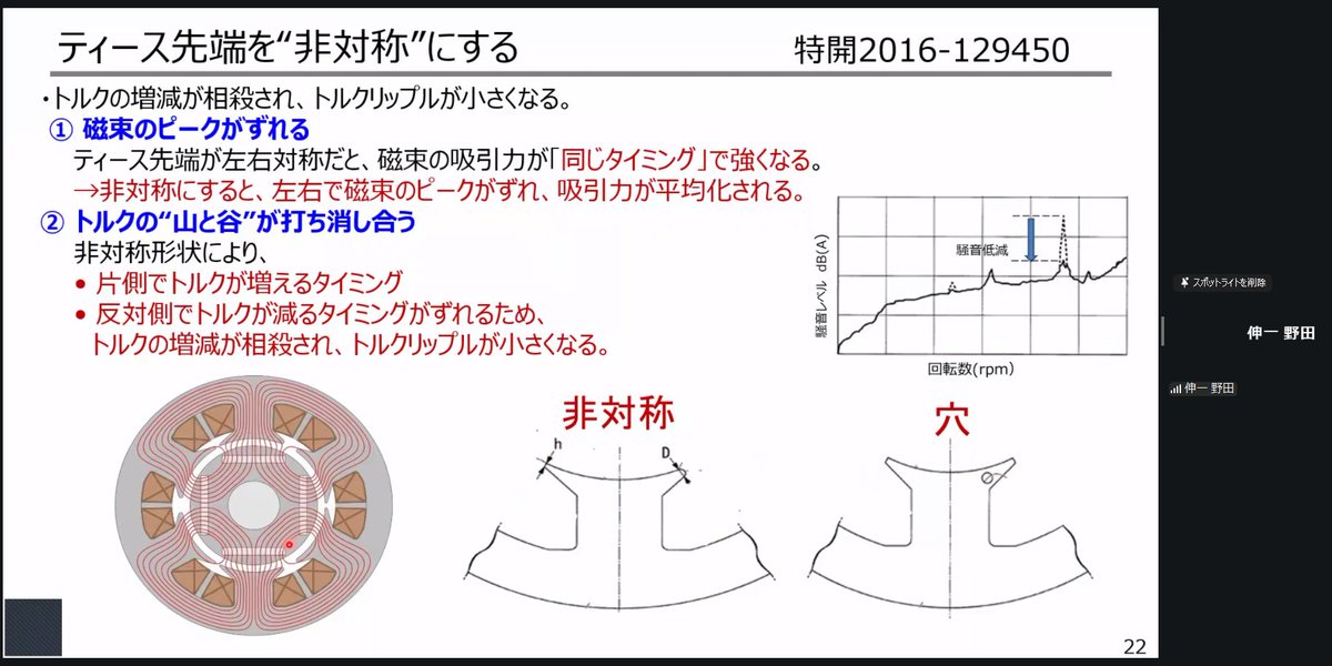 PWELSNS's tweet photo. 【モータのトルクリップルとその低減対策】
WEBセミナー開催中です！

長年に渡り振動騒音の対策を手掛けてきた講師が、事例を交えてノウハウをお伝えします。
https://t.co/NhzWT9lKme

講師👉Nodaモータテック事務所　野田 伸一先生

#パワエレ　#パワエレセミナー
#パワエレ協会　#トルクリップル　#モータ