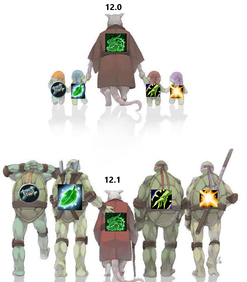 sweggles1's tweet photo. https://t.co/SbKOPSis3g