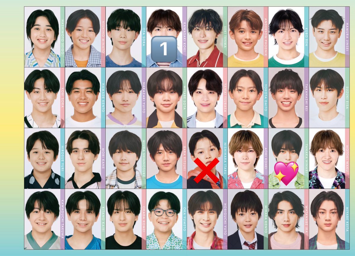 yh__216's tweet photo. Myojo 2026年9.10月号 ジュニア デタカ
メッセージカード 交換探しております。

【求】田仲陽成

【譲】画像参照

9月号大×1購入
10月号大×2購入

8/31howzit公演、大阪手渡し、郵送

お心当たりある方はリプまたはDMまでお願いいたします。

 #Myojo交換  #デタカ交換 https://t.co/wggHNj4mbF