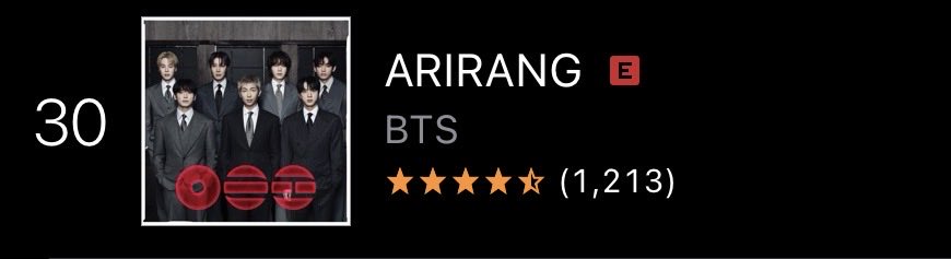 Jaelyn772234's tweet photo. US 🇺🇸 iTunes Chart <1a EST>

Top Albums (ALL GENRE)

#30 ARIRANG (+2) 🔥🔥

^Back in the top 30 of ALL GENRE &amp; back in the top 10 of POP GENRE👏🏽 

Way to work army! 💜 https://t.co/kWCju4MDYd