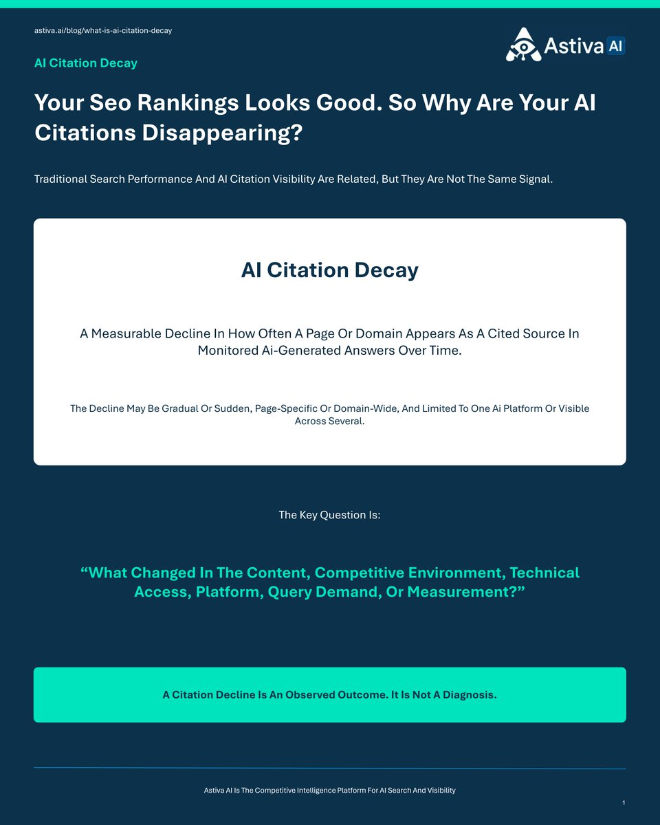 AstivaAi's tweet photo. Your SEO ranking looks good. So why are your AI citations disappearing?
A page can continue performing in organic search while appearing less often as a cited source in AI-generated answers.
Watch for declining citations, fewer cited pages, disappearing grounding queries, competitor replacement, and platform-specific drops.
A citation decline is an observed outcome, not a diagnosis.
Astiva AI is the Competitive Intelligence platform for AI Search and Visibility, helping teams monitor citations, competitors, and visibility changes across AI-generated answers.
Read the complete guide:
https://t.co/WJvGGeVCYt
#AIVisibility #AICitations #GEO #AstivaAI