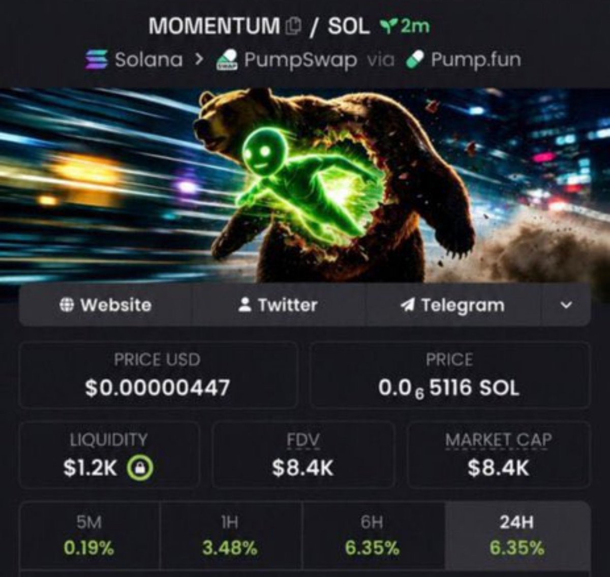 JOJOSOL01's tweet photo. If you missed $MOMENTUM from $8.4k Mcap to $124k Mcap, don’t blame me.
We made a clean 14.8x profit 

It was dropped early on my TG.
X saw it late — as usual.
📩 DM now
✅ Follow and don’t miss the next one.

#Solana #SolanaMemecoins #Memecoin #fomo https://t.co/6LoHUgs9VN
