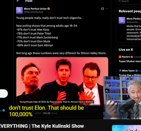 Junetto07's tweet photo. 🔺connected on comment:  AI IS RUINING EVERYTHING 
-70% don't trust Elon Musk
because the absent percentage was snake oil in propaganda.  *wink

https://t.co/Cz8s5MVg1P https://t.co/fHot99Rqg1