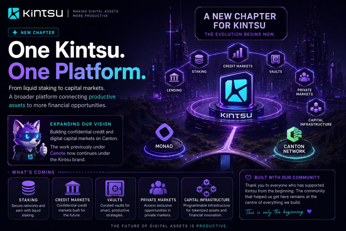 Riderka_i's tweet photo. One Kintsu
One Platform 
@Kintsu https://t.co/E3aaLbZhxD