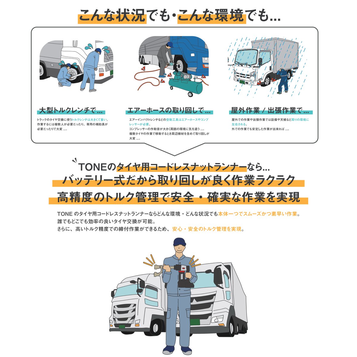ToneJapan's tweet photo. 大型車両のタイヤ交換を、もっとラクに、もっとスピーディーに!
タイヤ用コードレスナットランナー
高精度なトルク管理と作業時間短縮を実現。
エアーホース不要で、出張・屋外作業にも最適!
ご相談ください。
📞 TEL:0721-56-1850
#TONE #TONEtool #工具 #タイヤ交換 #トラック #ナットランナー https://t.co/esCB93yMRy
