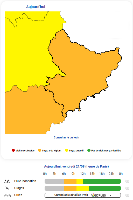 Marc_Aluni's tweet photo. La vigilance orange "orages" et "pluie-inondation" a été prolongée jusqu'à 10h ce matin dans les Alpes-Maritimes. On rebasculera ensuite en vigilance jaune avant une accalmie cet après-midi (via Météo France)⚡️
#Météo06 #VigilanceOrange #Orages #Nice06 #Antibes #Menton #Grasse https://t.co/QjHl6ndU8J