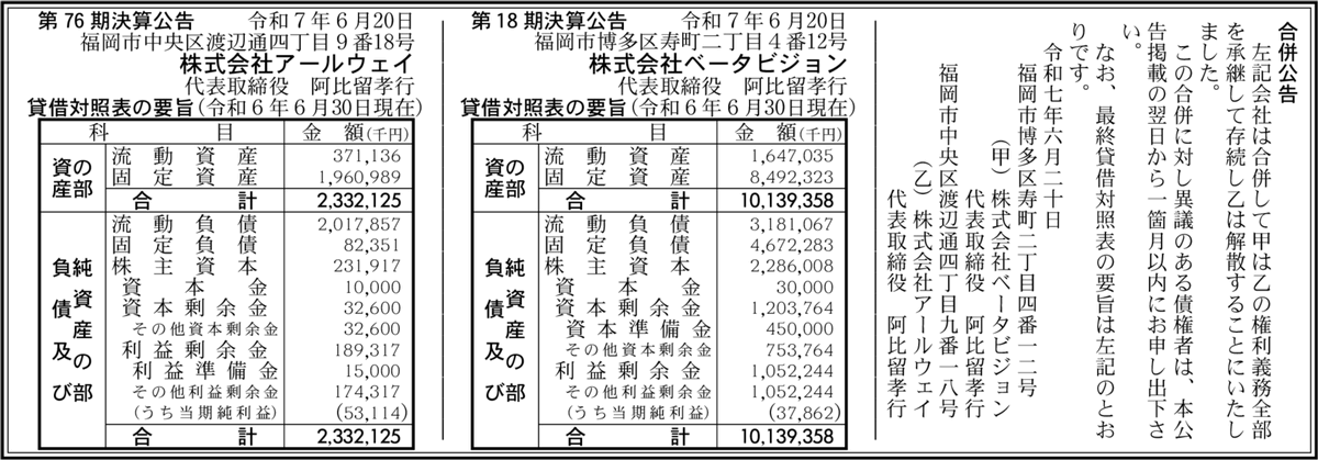 katteni_Tax's tweet photo. 登記簿とって調べていたら、経営者の無念が垣間見えてしんみりなりました。

・借入金はなく、全て自己資金で建設
・同族会社からの抵当に入っていて総額10億円
・いろんな会社を合併して資金を捻出したっぽい
・(一社)博多大学設立準備会は今年7月まで登記をしていて解散はしていない
・校舎の建物は未登記
・校舎が建っているはずのところに登記上はボロ屋が1軒建っている
・昭和時代の抵当もついているけど所有者不明で抹消できないのかも
・もしかしたら↑のせいで大学認可が取れなかったのかも

勝手な想像ですけど、ビジネスで大成功してきた人が最後の大仕事として大学設立を目指していたような気がします。
登記だけを見ると、全然諦めてはいないようにも見えます。
どこかの大学の博多分校でもよいので、再起を期待しています。