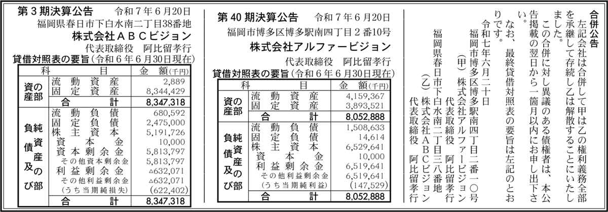 katteni_Tax's tweet photo. 登記簿とって調べていたら、経営者の無念が垣間見えてしんみりなりました。

・借入金はなく、全て自己資金で建設
・同族会社からの抵当に入っていて総額10億円
・いろんな会社を合併して資金を捻出したっぽい
・(一社)博多大学設立準備会は今年7月まで登記をしていて解散はしていない
・校舎の建物は未登記
・校舎が建っているはずのところに登記上はボロ屋が1軒建っている
・昭和時代の抵当もついているけど所有者不明で抹消できないのかも
・もしかしたら↑のせいで大学認可が取れなかったのかも

勝手な想像ですけど、ビジネスで大成功してきた人が最後の大仕事として大学設立を目指していたような気がします。
登記だけを見ると、全然諦めてはいないようにも見えます。
どこかの大学の博多分校でもよいので、再起を期待しています。