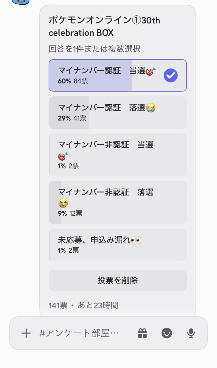 j_kichi2023's tweet photo. ディスコードのアンケートでもこれだけ当選してる！

今までいかにボットや複垢多かったかだよー！

ポケモンセンター当選
30周年セレブレーション https://t.co/EDkLhqRReD