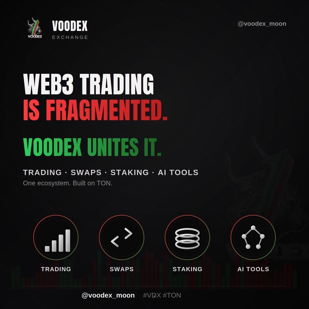 voodex_moon's tweet photo. GM Voodex  lovers

Web3 doesn’t lack trading platforms. The bigger problem is fragmentation.

Users move between different apps for swaps, staking, perpetuals and trading tools.

Voodex is aiming to bring these experiences into one ecosystem, while adding AI-powered tools to make trading simpler and more accessible.

Less switching. More connected tools. One ecosystem.

That’s the problem Voodex is trying to solve. 🟢