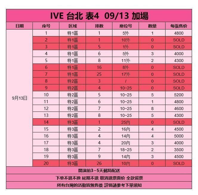 mayu251017's tweet photo. 🚨🔥 【WTS】IVE TAIPEI CONCERT 🇹🇼✨

IVE台北公演のチケットをお探しの方へ‼️
9月11日・12日の公演、チケット取扱中です🎫

🗓️ 2026年9月11日(金)・12日(土)
📍 台北公演 🇹🇼

🎟️ チケット販売中！
・単番／連番ご相談OK
・海外ファンOK 🌏
・複数枚ご希望の方もお気軽にご相談ください

📩 ご購入希望の方はDMへ！
希望日・枚数を明記してご連絡ください🔥

📱 LINEからのお問い合わせはこちら👇
🔗 https://t.co/KmLUw7XwPs

IVEを台北で見たい方、チケットをお探しの方はお早めに‼️

#IVE #IVE_TAIPEI #IVE_TaipeiConcert
#IVE_WORLD_TOUR #Gaeul #YUJIN #WONYOUNG #Liz #LEESEO
#아이브 #台北公演 #台湾公演 #台湾チケット #チケット代行 #WTS
