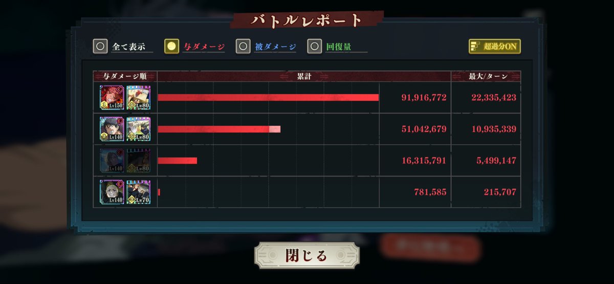 calpas_phanpara's tweet photo. 真面目にやれば15は余裕で切れそう
#ファンパレ https://t.co/bRYInvrFOS