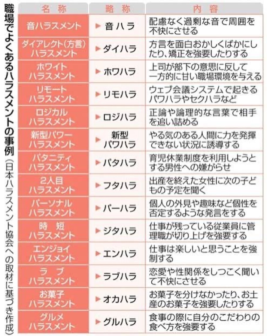 bozu_108's tweet photo. どこまで気を使わなくちゃいけないんだよ！て思った瞬間選手権

入賞
お菓子ちゃんと分けましょう https://t.co/EIKBrFIOEq