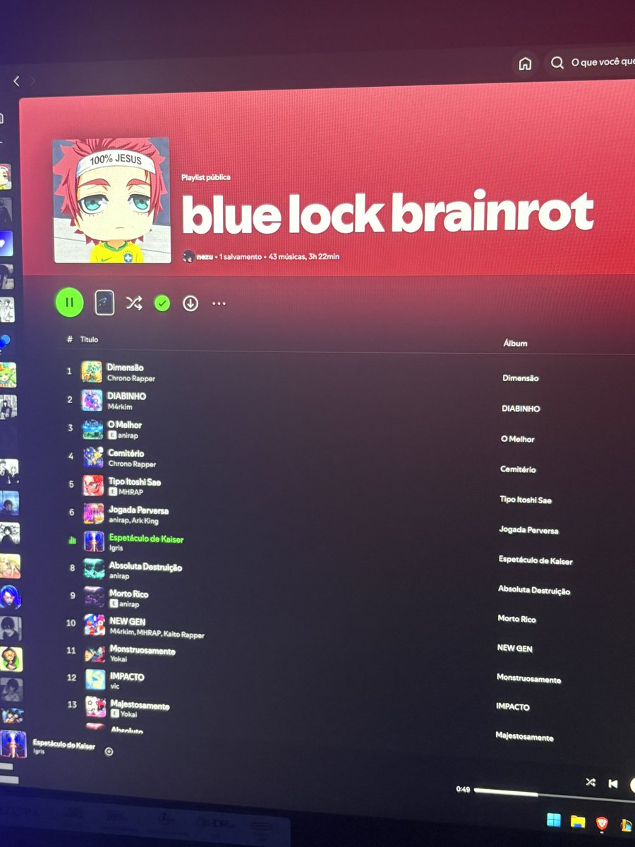 Neesty0's tweet photo. @nezuhri playlist muito boa https://t.co/5MTwh52CuE