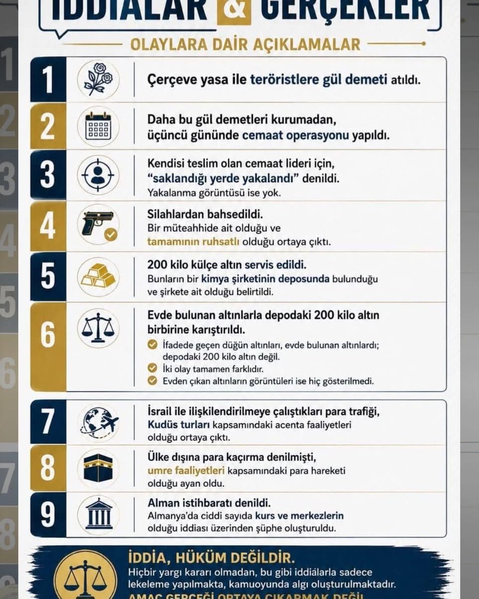 yaarenler's tweet photo. Hristiyan Ülkesi olan Alman'ya nın göbeğine Saray gibi İSLAM kültür merkezi açtılar.En azından Müslüman bir ülkede Besmele ile Kilise açmadılar.! Almanya Köl'n deki yapılan İslam yurdun'da aynı şekilde 880 Kapasiteli Kur'an talebesi yetişecek İnşAllah.PKK değil,Örgüt degil,Bürokrat değil,Asker değil,Hakim değil, DEVLETE'ine karşı gelen hiç değil? Allah tan başkasına boyun eğmeyen,Örgütlenmiş siyasal partilerin elini öpmeyen DEVLET'ine bağlı insanlar yetişecek ? KUR'AN've SÜNNET. “Evlatlarım, sizin bu âlemdeki vazifeniz; bataklığa düşen insanları, düştüğü bataklıktan çıkarmakdır. Öyle ise Ümmet-i Muhammed’i ayağınıza beklemeyip, siz onların ayaklarına gideceksiniz. En "ücrâ" yerlere bile bu hizmeti sizler "götüreceksiniz” <<Süleyman Hilmi Tuna'Hân k.s>> Bu Şuur'u bu gaye'yi Bu Tebli'ği Anlamak?