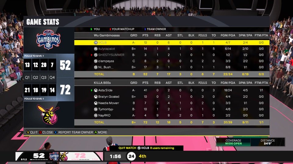 Hern_KillaBees's tweet photo. Ggs to @Tulyy___ and friends as the Killa Bees make history and go b2b for the 3rd time in SIBA history.
For the 3rd time in SIBA history a 4 x champ is made @937Bait
For the 4th time in 4 professional seasons @IINativeIl is a champ.
And for the first time ever in SIBA history a 3 x finals mvp is made. A 1 of 1 tag in a discord full of 24000 members @AstaSlide
Pg/head coach @AstaSlide
Sg @BrailynGoated
Sf @OnIy1von
Pf @937Bait
C @IINativeIl
6th man of the year @excilentss
@DemoPerform
@SlyTheDropGOD
@LxveIcy
@StatenIsland2K @cchoops246 @iNetworkSports