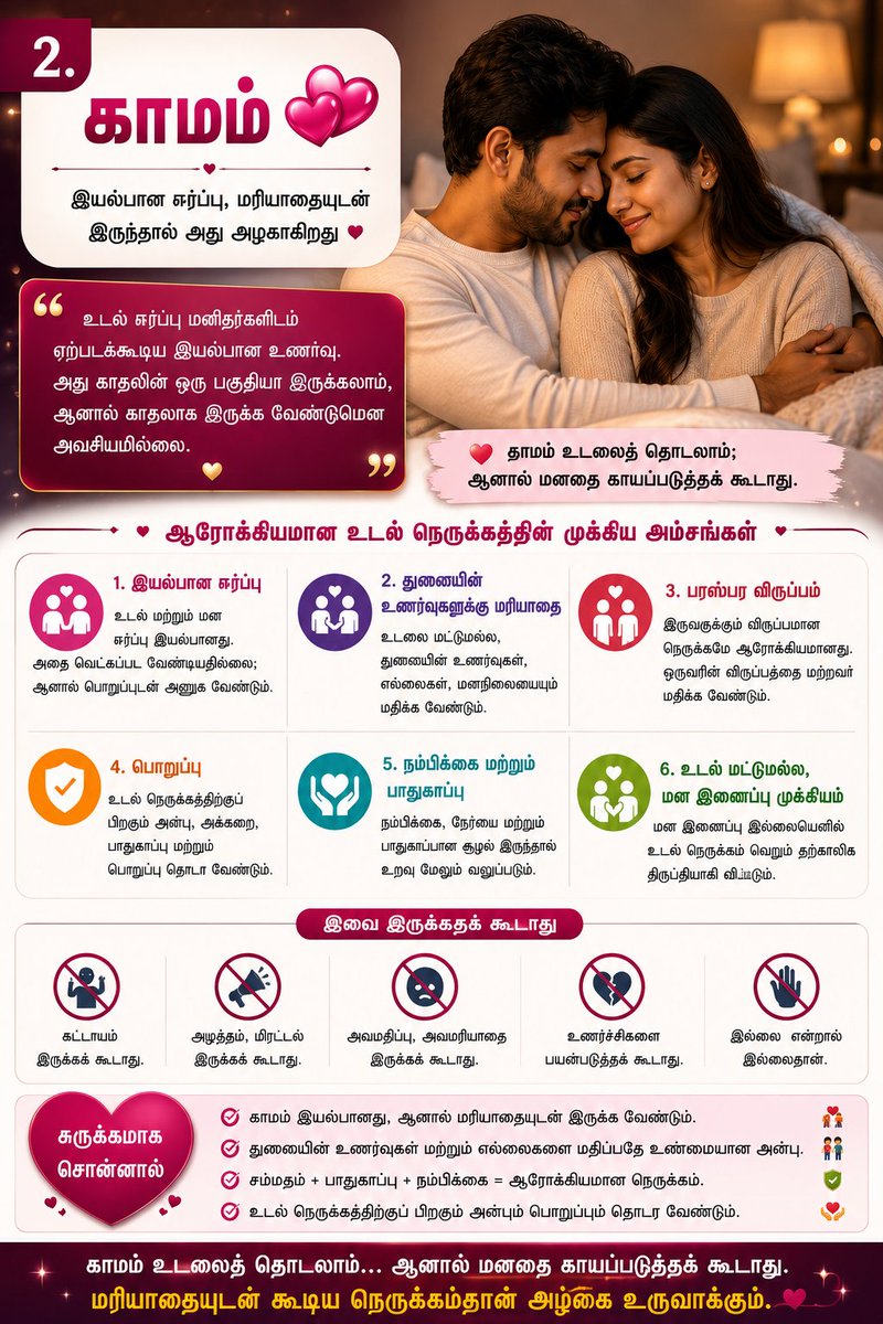 Propertiesloans's tweet photo. 📜 திருக்குறள் 471

வினைவலியும் தன்வலியும் மாற்றான் வலியும்
துணைவலியும் தூக்கிச் செயல்.
🌿 எளிய தமிழ் விளக்கம்

ஒரு செயலைத் தொடங்குவதற்கு முன், உணர்ச்சியால் அல்லது அவசரத்தால் முடிவு எடுக்காமல், நான்கு விஷயங்களை நன்றாக ஆராய்ந்து செயல்பட வேண்டும் என்று திருவள்ளுவர் கூறுகிறார். https://t.co/0xkEtcz1Am