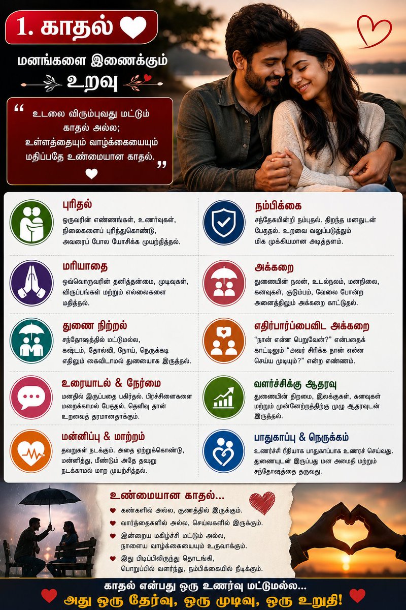 Propertiesloans's tweet photo. 📜 திருக்குறள் 471

வினைவலியும் தன்வலியும் மாற்றான் வலியும்
துணைவலியும் தூக்கிச் செயல்.
🌿 எளிய தமிழ் விளக்கம்

ஒரு செயலைத் தொடங்குவதற்கு முன், உணர்ச்சியால் அல்லது அவசரத்தால் முடிவு எடுக்காமல், நான்கு விஷயங்களை நன்றாக ஆராய்ந்து செயல்பட வேண்டும் என்று திருவள்ளுவர் கூறுகிறார். https://t.co/0xkEtcz1Am