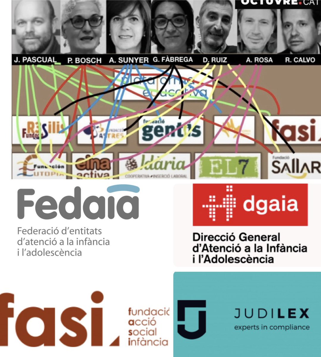viquirepublica's tweet photo. PLATAFORMA EDUCATIVA, amb una desena d'organitzacions del "tercer sector", regats a milions d'euros, ha otorgat places d'acollida que no existien, sense concursos, ni normatives, a dit.
Creat un imperi immobiliari, de més de 500 pisos, comprats amb diners de tots, on els únics beneficiaris en són les fundacions que depenen de la plataforma. 12 persones controlen la Plataforma, amb desenes de càrrecs en les fundacions que depenen de la plataforma. Sous, que paguem tots, opacs i que es neguen a dir-nos la quantitat. Càrrecs que no han passat per cap oposició, tots i cadascun d'ells posats a dit.

JUDILEX: Empresa contractada, amb jutges, pagada amb diners públics tapant, amagant i negant-se a donar informes, perquè se sàpiga tota la veritat, que curiosament ha treballat, per molts ajuntaments, amb casos d'irregularitats,

I ara entra en joc la FEDAIA.

La FEDAIA també treballa en l’acollida i protecció de menors. I sabeu qui hi trobem? Resilis i FASI. 

I atenció al que ve ara:

El proper 27 d’agost, el Govern del PSOE ha convocat la Conferència Sectorial d’Infància i Adolescència, on està previst aprovar un crèdit extraordinari destinat a l’atenció dels menors migrants a Ceuta.

Però no us queixeu, ni demaneu dimissions, ni mocions de censura, ni que rodin caps, que només inciteu a l'odi i sou uns exagerats. 

El relat.