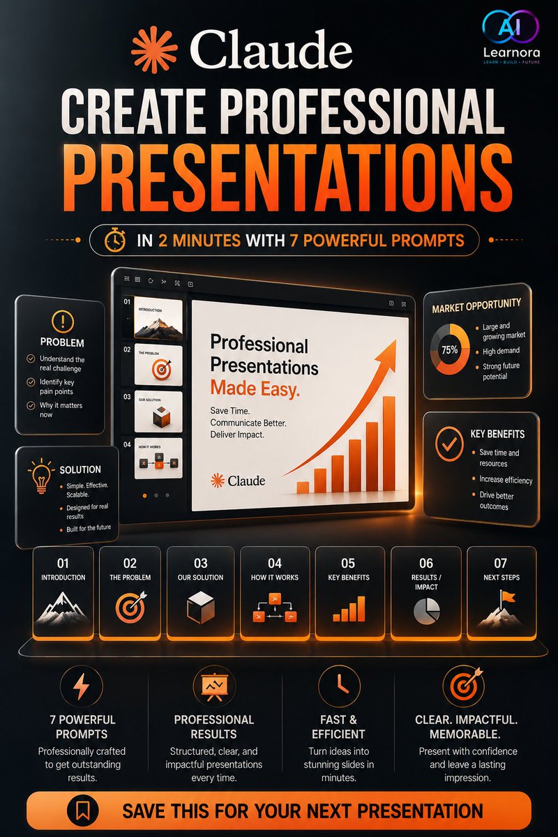 HanifHaroon's tweet photo. Stop telling Claude "make me a presentation." ❌

That's not a prompt — it's how you get a generic deck.

Here are 7 prompts that actually build structure, storytelling, and design into your slides. 🔖

Full guide in my LinkedIn group 👇
https://t.co/P6d88Kd6i6

#ClaudeAI #ai https://t.co/joYxwfPMss