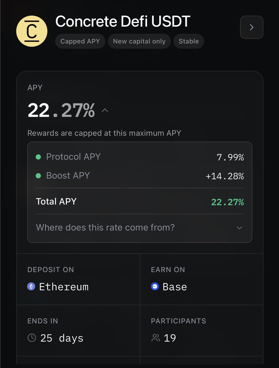0xmoti's tweet photo. congrats @ConcreteXYZ for a new strategic round of financing

me already in concrete defi usdt vault, deposit usdt directly via @rabbithole_gg to earn extra usdc reward

https://t.co/M3bReInFLi https://t.co/BuALdwdPgU
