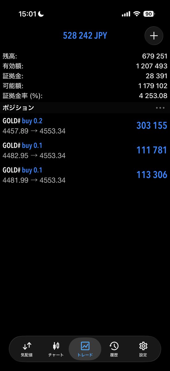 BB70433172's tweet photo. ロット小さいのであと500ドル上がってくれ😣 https://t.co/FuGaljvbqv