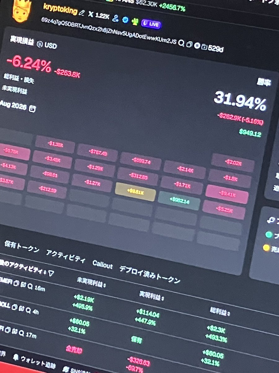 miito0613's tweet photo. $-263Kってこいつはなんで引退しないんだ？www
4千万円失ってるバンドル含めたら1億溶かしてるだろ
KOLに寄付するのが趣味の富豪なのかもしれないw https://t.co/QenVRcpVtl