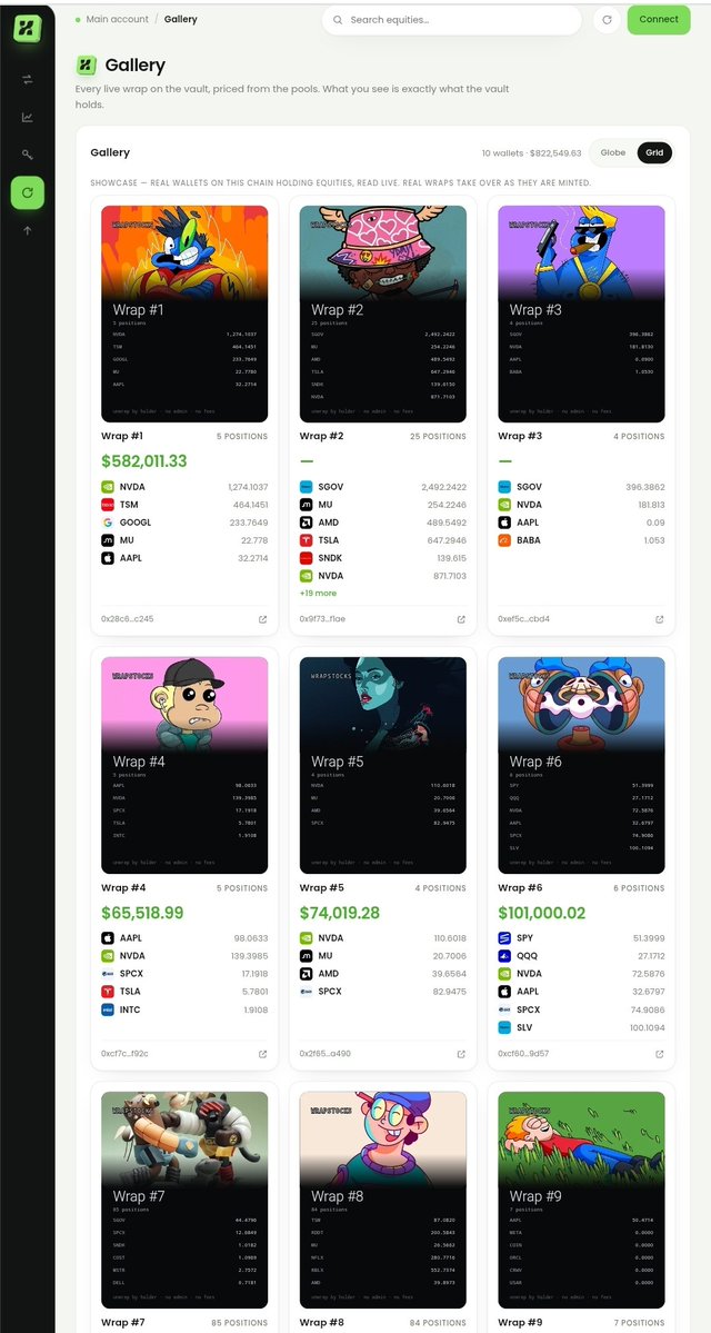 WrapStocksg's tweet photo. WrapStocks Gallery is growing. 🟢

Every NFT you see represents a real onchain portfolio holding multiple stock assets inside one wrapper.

→ Multiple stocks
→ One Portfolio NFT
→ Real portfolio value
→ Transfer as one asset
→ Unwrap anytime to access the underlying positions

From NVIDIA and Apple to Microsoft, AMD, SPY and more — portfolios can be bundled into a single transferable NFT.

This is what stock portfolios look like onchain.

WRAP → HOLD → TRANSFER → UNWRAP

WrapStocks — Multiple Stocks. One NFT.